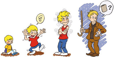 © Grafik: ADHS Infoportal, http://www.adhs.info © Grafik: ADHS Infoportal, http://www.adhs.info